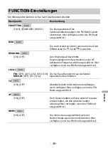 Предварительный просмотр 195 страницы Pioneer MVH-S520BT Operation Manual