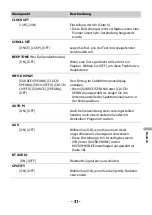 Предварительный просмотр 200 страницы Pioneer MVH-S520BT Operation Manual