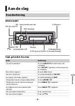 Предварительный просмотр 217 страницы Pioneer MVH-S520BT Operation Manual