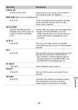 Предварительный просмотр 244 страницы Pioneer MVH-S520BT Operation Manual