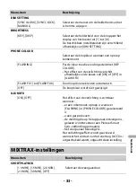 Предварительный просмотр 247 страницы Pioneer MVH-S520BT Operation Manual