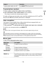 Preview for 16 page of Pioneer MVH-S620BS Operation Manual