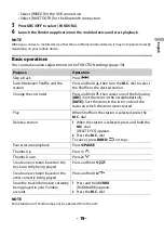 Preview for 19 page of Pioneer MVH-S620BS Operation Manual