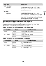 Preview for 37 page of Pioneer MVH-S620BS Operation Manual