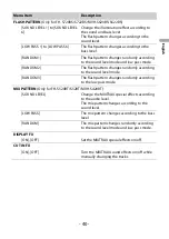 Preview for 40 page of Pioneer MVH-S620BS Operation Manual