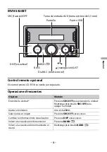 Preview for 114 page of Pioneer MVH-S620BS Operation Manual