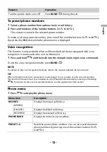 Preview for 13 page of Pioneer MVH-S620BT Operation Manual