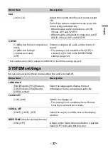 Preview for 27 page of Pioneer MVH-S620BT Operation Manual