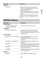 Preview for 31 page of Pioneer MVH-S620BT Operation Manual