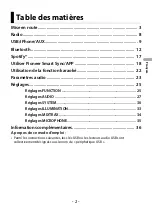 Preview for 42 page of Pioneer MVH-S620BT Operation Manual