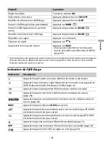 Preview for 44 page of Pioneer MVH-S620BT Operation Manual