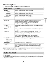 Preview for 55 page of Pioneer MVH-S620BT Operation Manual