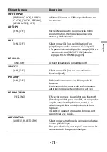 Preview for 71 page of Pioneer MVH-S620BT Operation Manual