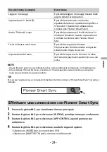 Preview for 105 page of Pioneer MVH-S620BT Operation Manual