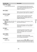 Preview for 110 page of Pioneer MVH-S620BT Operation Manual