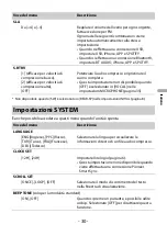 Preview for 114 page of Pioneer MVH-S620BT Operation Manual