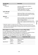 Preview for 116 page of Pioneer MVH-S620BT Operation Manual