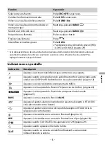 Preview for 131 page of Pioneer MVH-S620BT Operation Manual