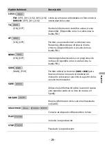 Preview for 153 page of Pioneer MVH-S620BT Operation Manual