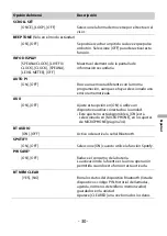 Preview for 157 page of Pioneer MVH-S620BT Operation Manual