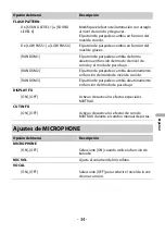 Preview for 161 page of Pioneer MVH-S620BT Operation Manual