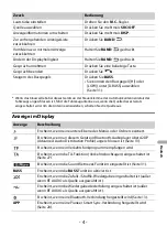 Preview for 174 page of Pioneer MVH-S620BT Operation Manual