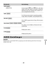 Preview for 198 page of Pioneer MVH-S620BT Operation Manual