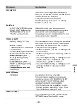 Preview for 200 page of Pioneer MVH-S620BT Operation Manual