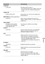 Preview for 202 page of Pioneer MVH-S620BT Operation Manual