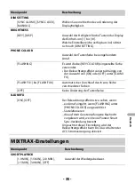 Preview for 205 page of Pioneer MVH-S620BT Operation Manual