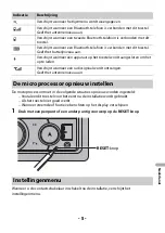 Preview for 220 page of Pioneer MVH-S620BT Operation Manual