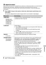 Preview for 221 page of Pioneer MVH-S620BT Operation Manual