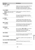 Preview for 241 page of Pioneer MVH-S620BT Operation Manual