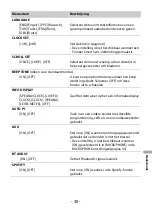 Preview for 245 page of Pioneer MVH-S620BT Operation Manual