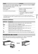 Предварительный просмотр 53 страницы Pioneer MVH-S720BHS Operation Manual