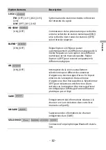 Предварительный просмотр 81 страницы Pioneer MVH-S720BHS Operation Manual