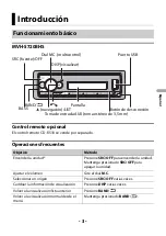 Предварительный просмотр 105 страницы Pioneer MVH-S720BHS Operation Manual