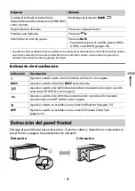 Предварительный просмотр 106 страницы Pioneer MVH-S720BHS Operation Manual