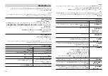 Preview for 58 page of Pioneer MVH-X175UI Owner'S Manual