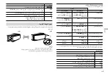 Preview for 63 page of Pioneer MVH-X175UI Owner'S Manual