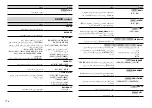 Preview for 76 page of Pioneer MVH-X175UI Owner'S Manual