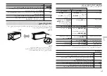 Preview for 85 page of Pioneer MVH-X175UI Owner'S Manual