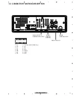 Preview for 11 page of Pioneer MVH-X285FD Service Manual