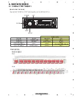 Preview for 15 page of Pioneer MVH-X360BT Service Manual