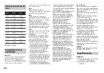 Preview for 112 page of Pioneer MVH-X380BT Owner'S Manual