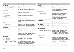 Preview for 132 page of Pioneer MVH-X380BT Owner'S Manual