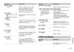 Preview for 159 page of Pioneer MVH-X380BT Owner'S Manual