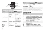 Preview for 174 page of Pioneer MVH-X380BT Owner'S Manual