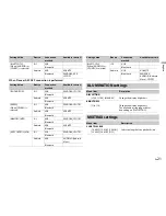 Preview for 21 page of Pioneer MVH-X390BT Owner'S Manual