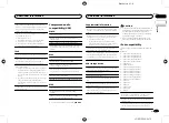 Preview for 15 page of Pioneer MVH-X460UI Owner'S Manual